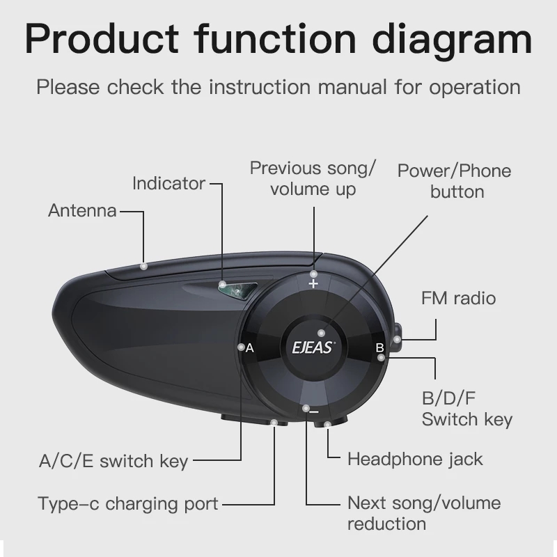 EJEAS Q7 casque de moto casque - Motorcycle Intercom With Fm Radio avis et prix