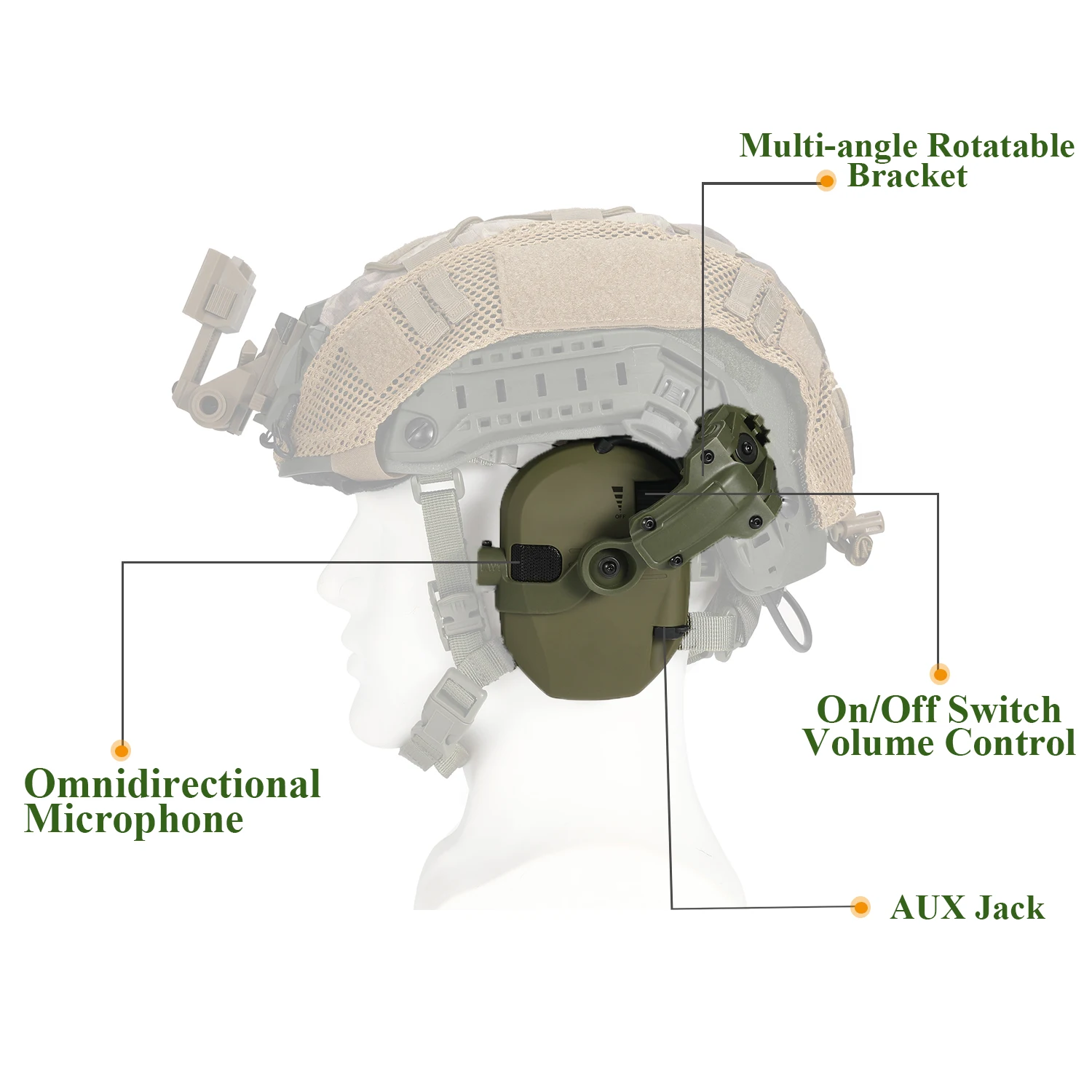 Casque anti-bruit tactique mon - Helmet Headset Noise Cancellation avis et prix