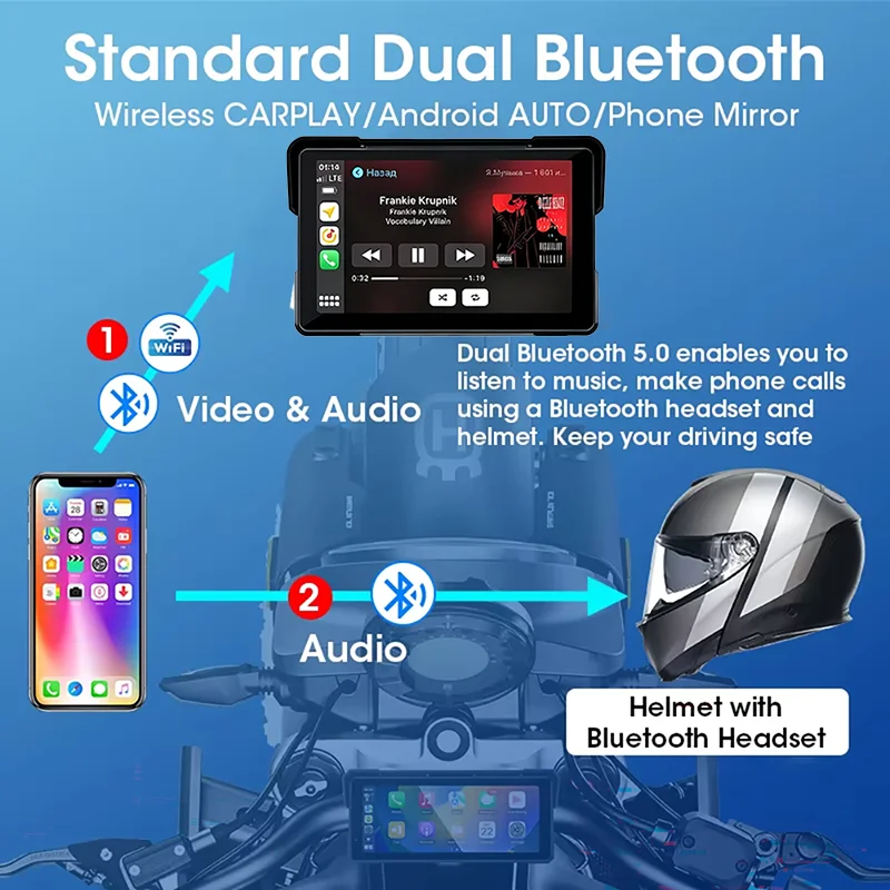 Nouvel écran Carplay pour moto - Motorcycle Gps Navigator Waterproof avis et prix