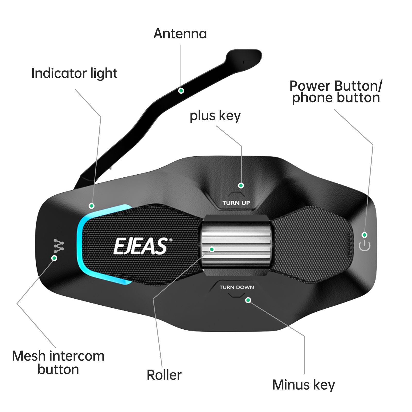 Casque Intercom Moto EJEAS X10 - Motorcycle Intercom Group 10 Riders avis et prix