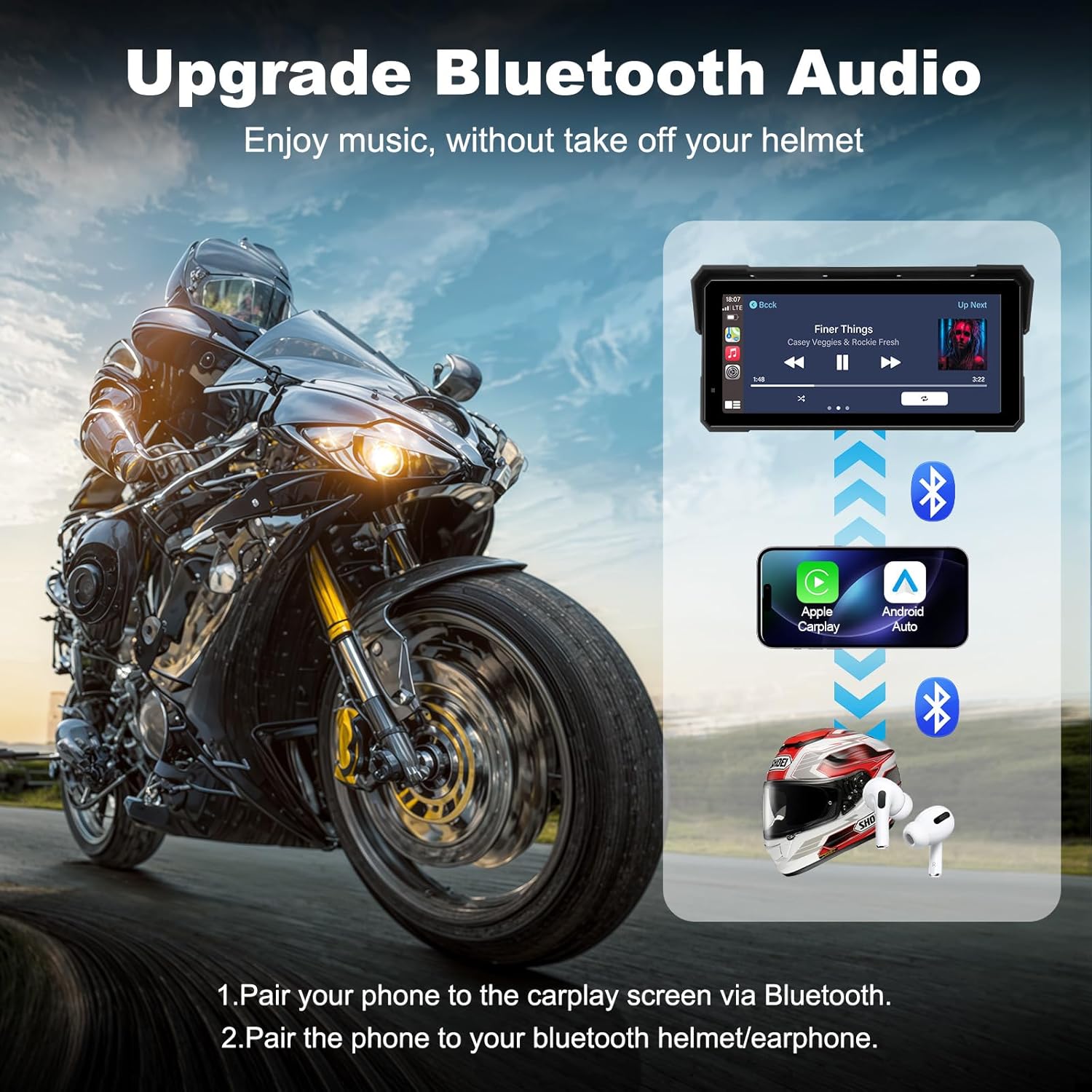 Écran CarPlay pour moto Jansit - Motorcycle Gps Navigator Waterproof avis et prix