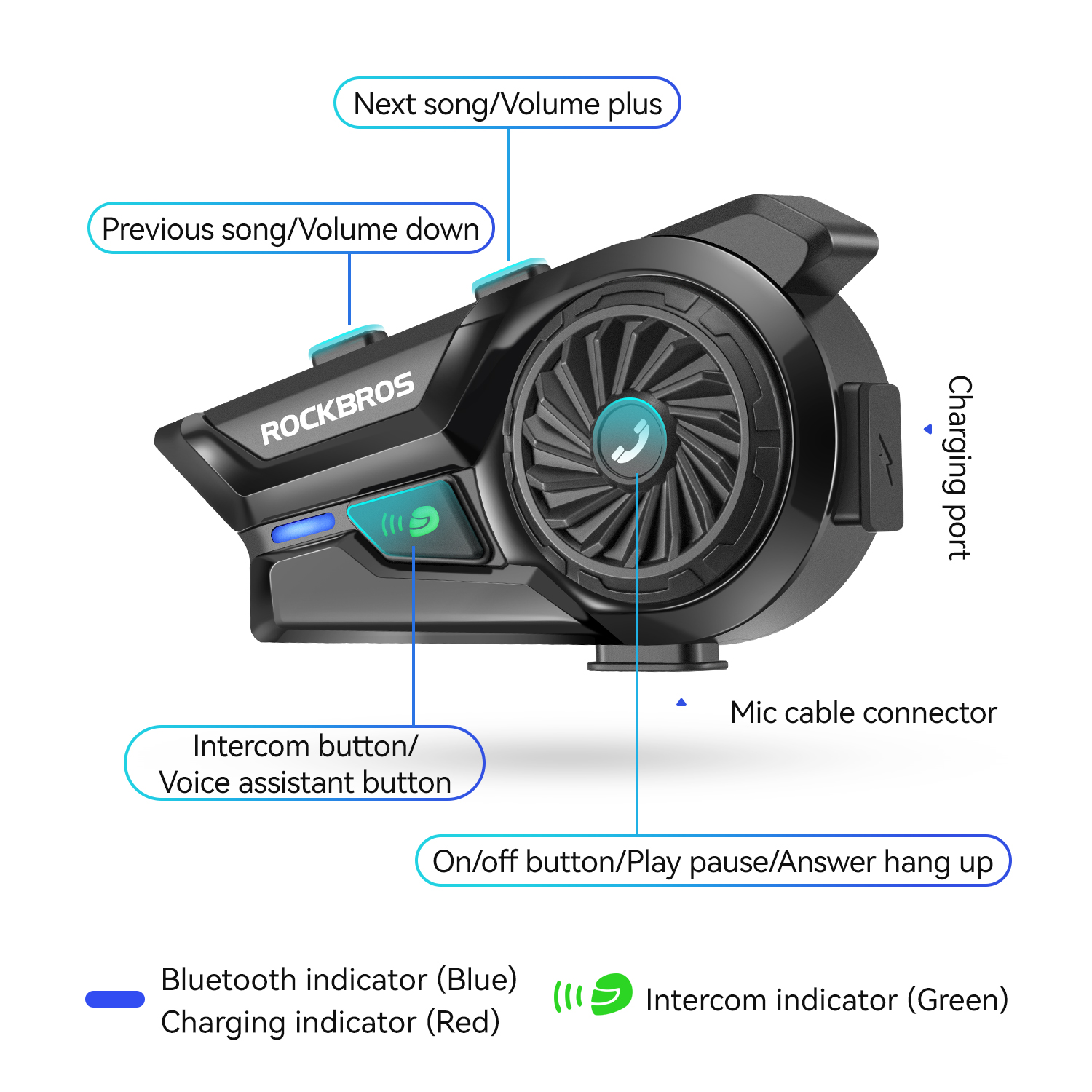 ROCKBROS casque Bluetooth casq - Helmet Bluetooth Headset Waterproof avis et prix