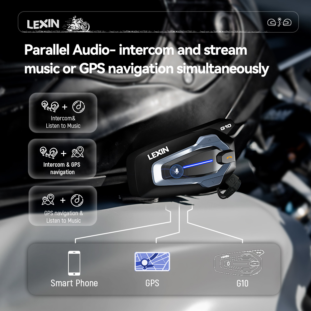 NEW-LEXIN G10 Intercom pour Ca - Motorcycle Intercom With Fm Radio avis et prix
