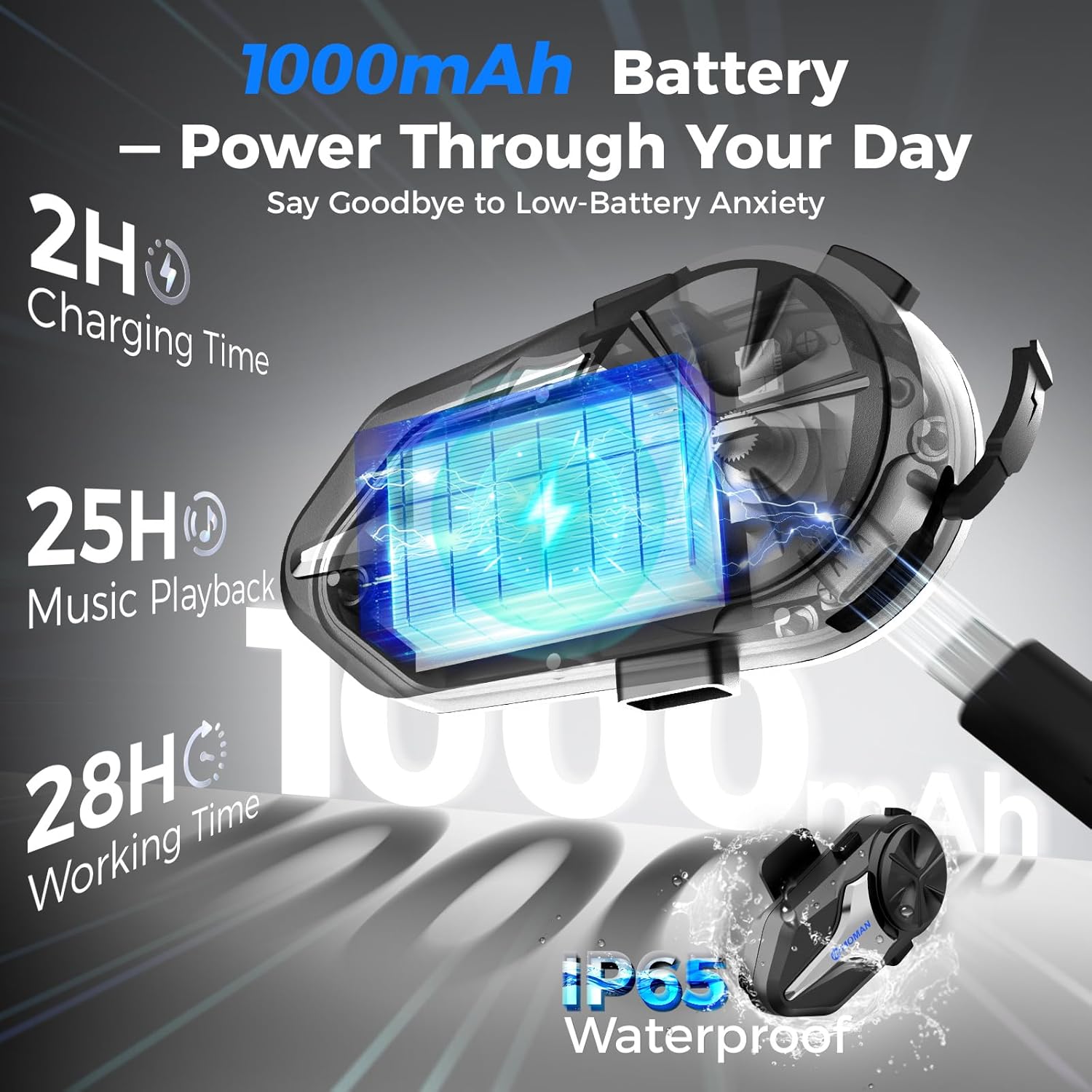 Moman Moto Bluetooth casque ca - Motorcycle Intercom Mesh 2000M avis et prix