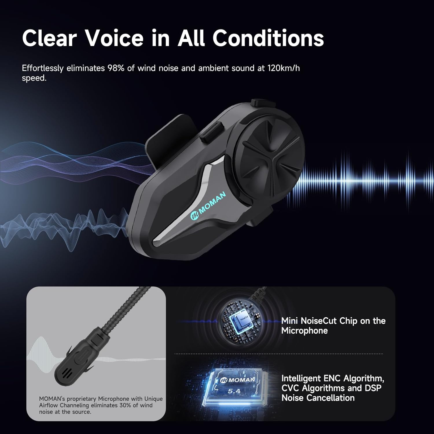 Moman Moto Bluetooth casque ca - Motorcycle Intercom Mesh 2000M avis et prix