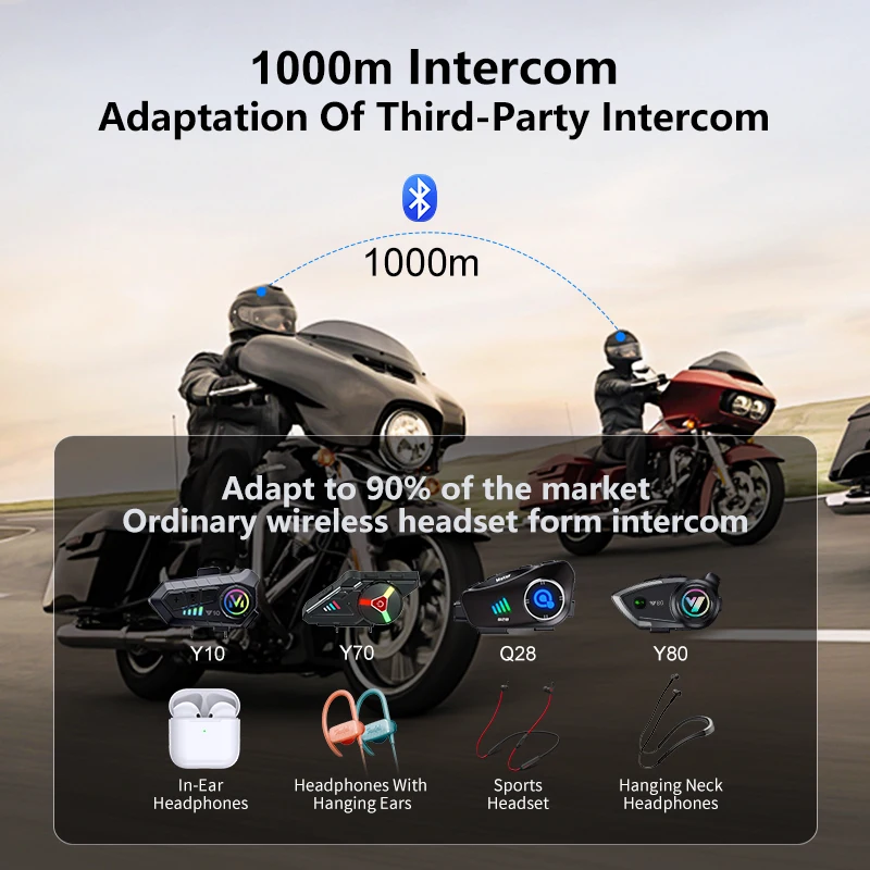 Le nouveau casque de moto Q28- - Bluetooth Headset Helmet 1000M avis et prix